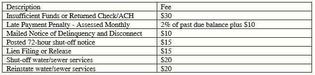 2025-2026 Base Rates table